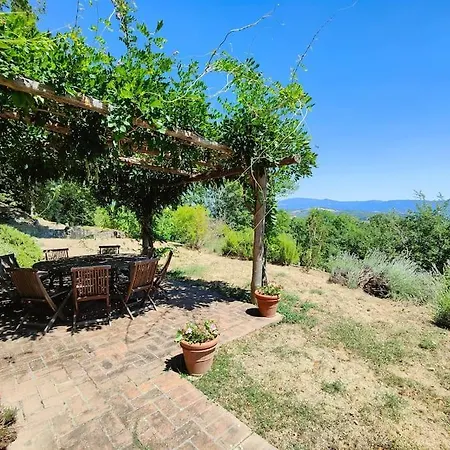 Casa Carole - View 别墅 *