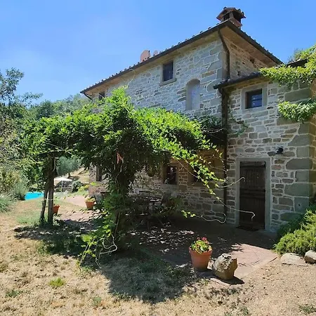 Casa Carole - View 别墅